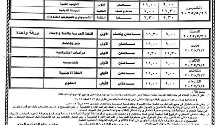 جداول امتحانات الترم الثاني 2025 الشرقية