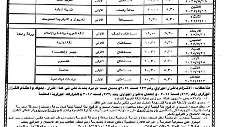 جداول امتحانات الترم الثاني 2025 الشرقية