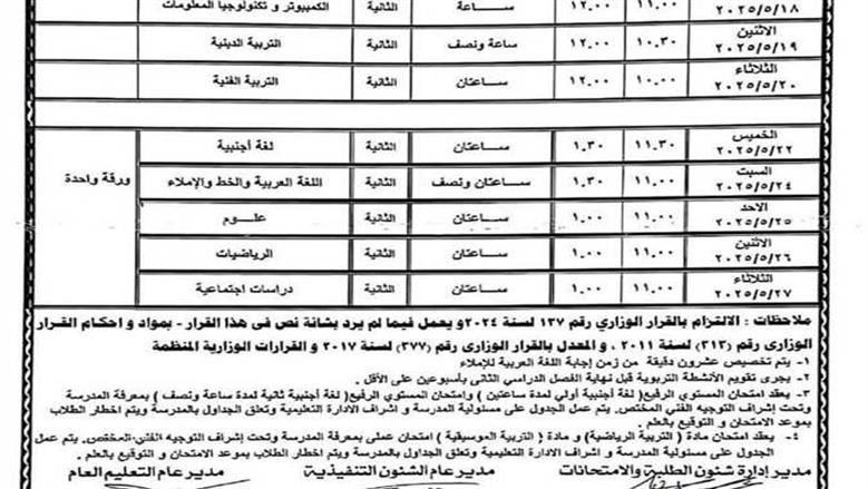 جداول امتحانات الترم الثاني 2025 الشرقية