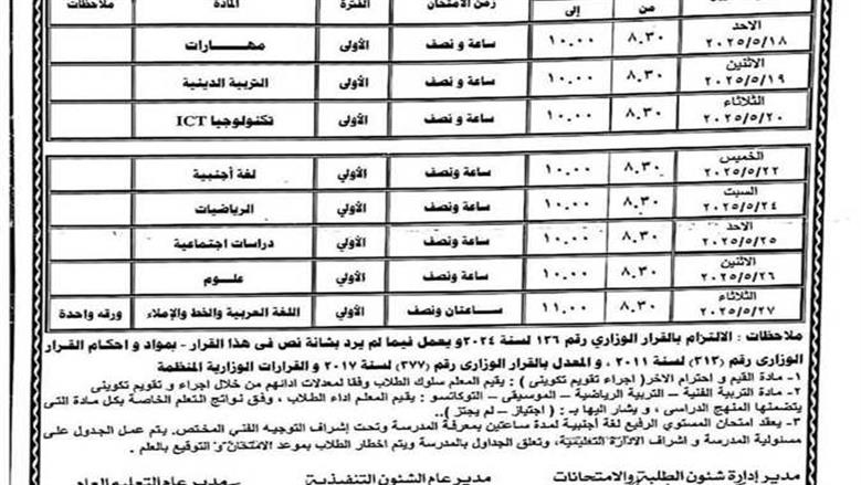 جداول امتحانات الترم الثاني 2025 الشرقية