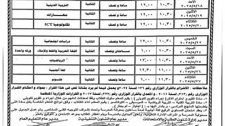 جداول امتحانات الترم الثاني 2025 الشرقية