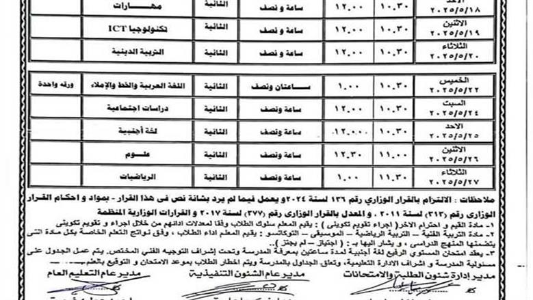 جداول امتحانات الترم الثاني 2025 الشرقية