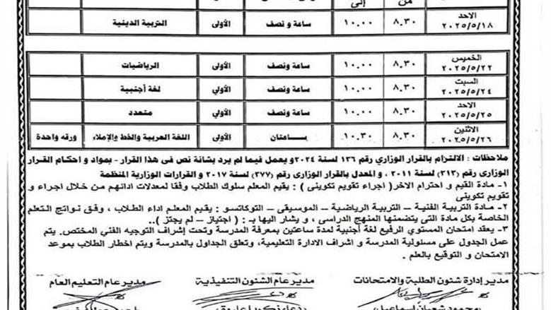جداول امتحانات الترم الثاني 2025 الشرقية