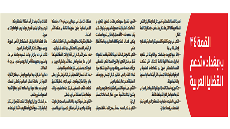 القمم العربية