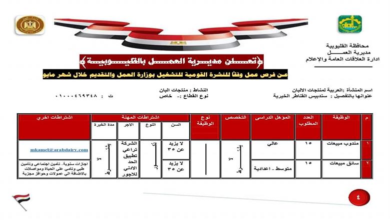 وظائف العمل بالقليوبية 