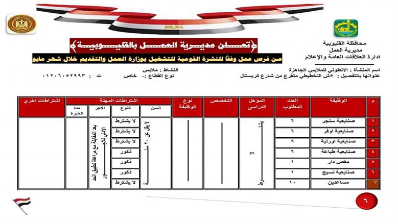 وظائف العمل بالقليوبية 
