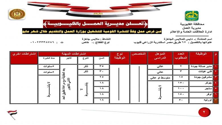 وظائف العمل بالقليوبية 
