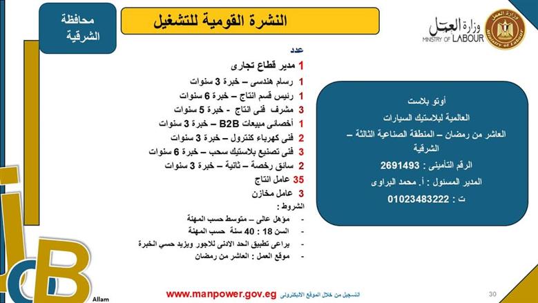فرص عمل بمحافظة الشرقية