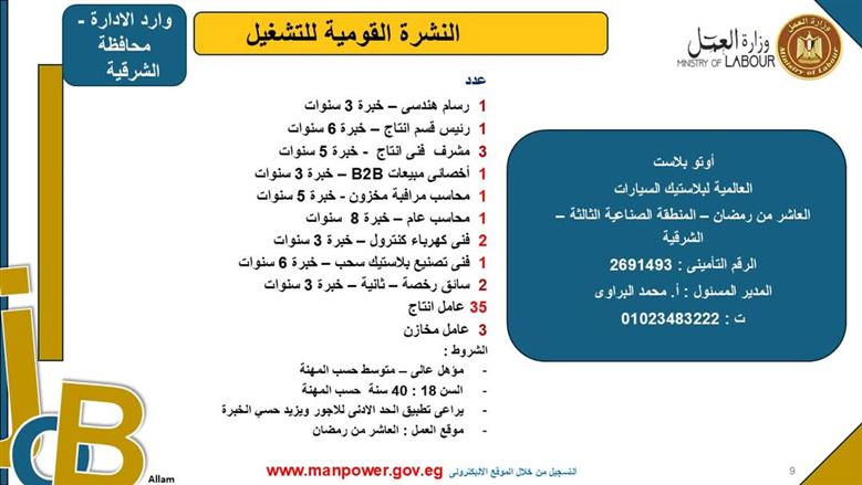 فرص عمل بمحافظة الشرقية