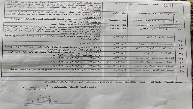 الرد على التظلمات