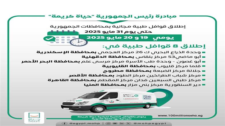 خريطة القوافل الت
