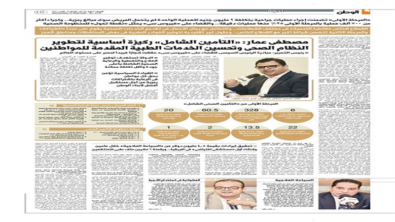 الصفحة الأولى من عدد الوطن غدًا
