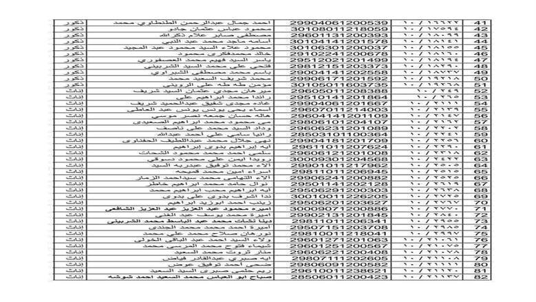 مسابقة ال30 الف معلم 