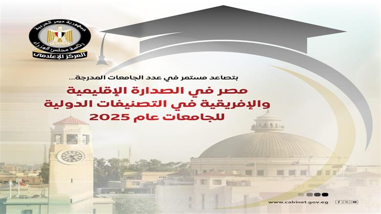 تصنيف الجامعات