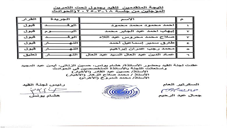 النقابة