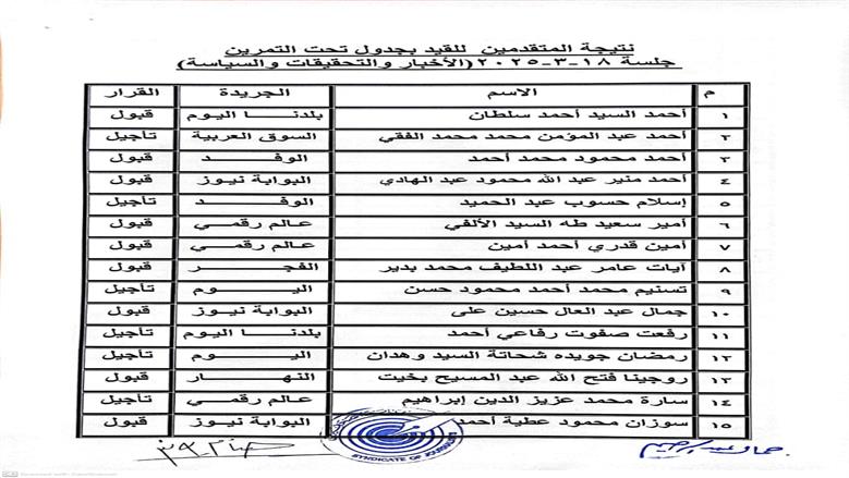 النقابة