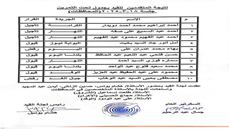 النقابة