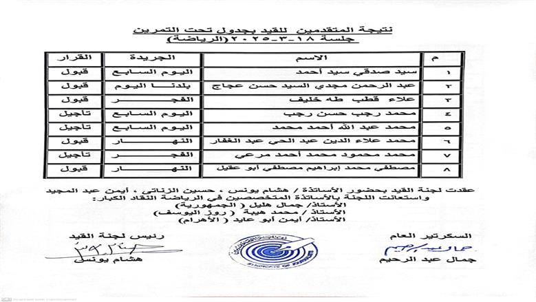 النقابة