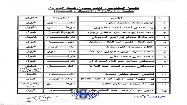 النقابة