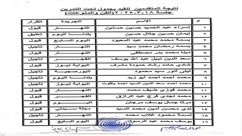 النقابة