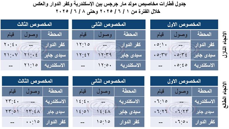 جدول تشغيل القطارات