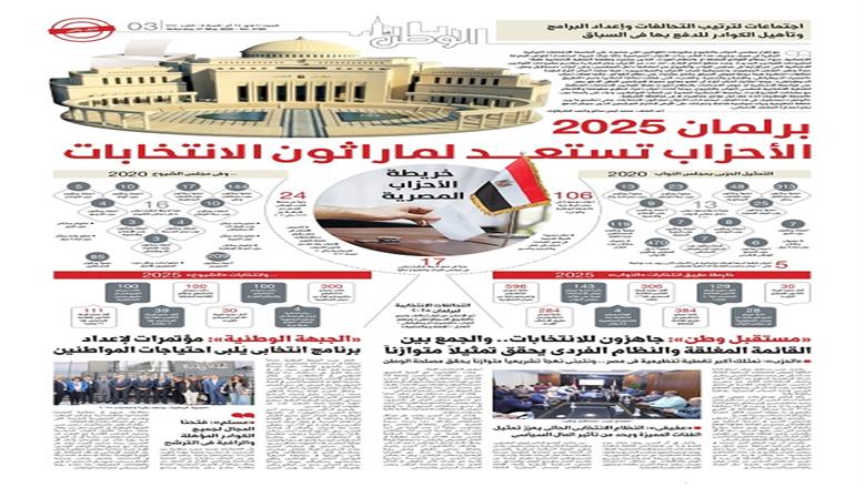 الوطن