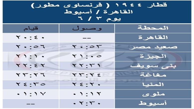 جدول القطارات