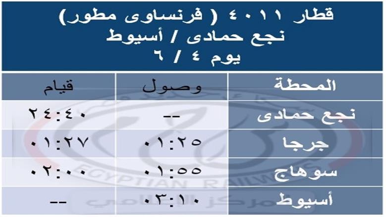 جدول القطارات
