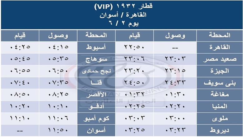 جدول القطارات