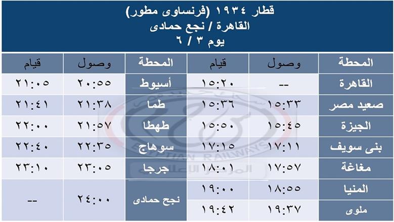 جدول القطارات