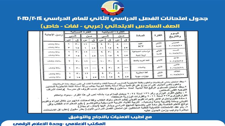 امتحانات المرحلة الإبتدائية في البحيرة