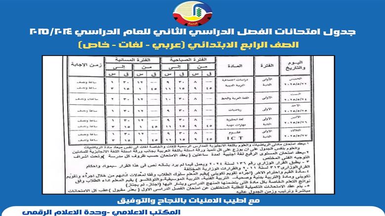 امتحانات المرحلة الإبتدائية في البحيرة