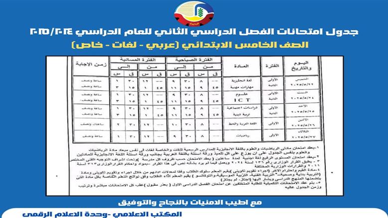 امتحانات المرحلة الإبتدائية في البحيرة
