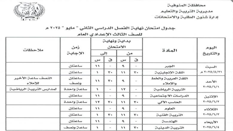 المنوفية