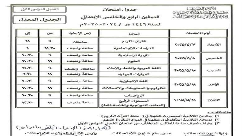 الجدول