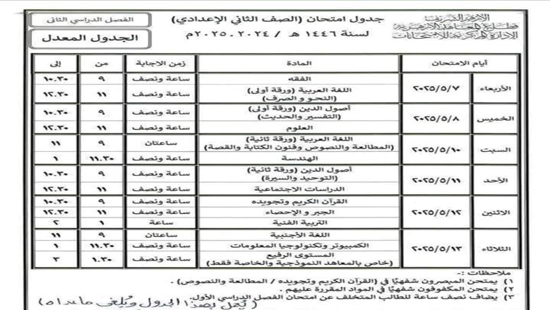 الجدول