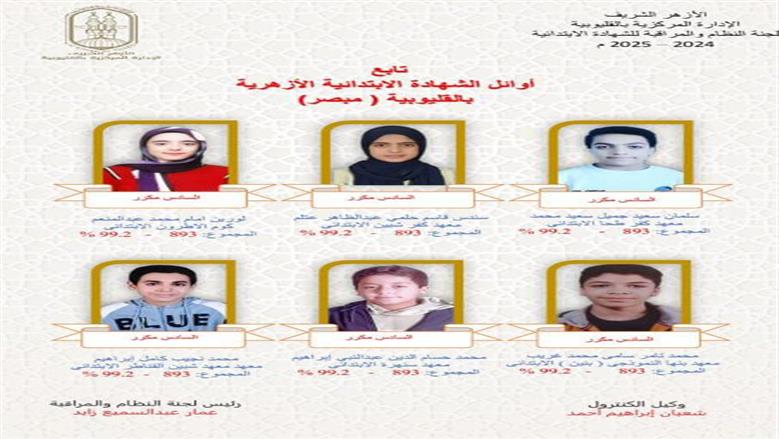 اسماء أوائل الشهادة الابتدائية الأزهرية 2025 محافظة القليوبية