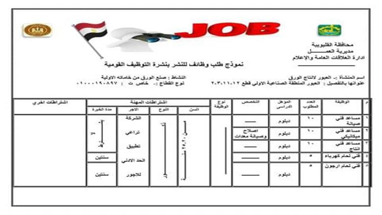 وظائف العمل الجديدة بالقليوبية 249 في 3 شركات كبري برواتب مجزية