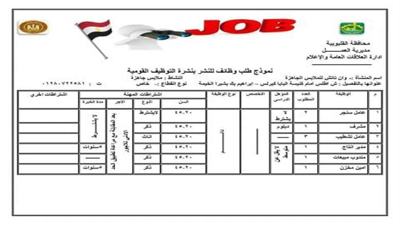 وظائف العمل الجديدة بالقليوبية 249 في 3 شركات كبري برواتب مجزية