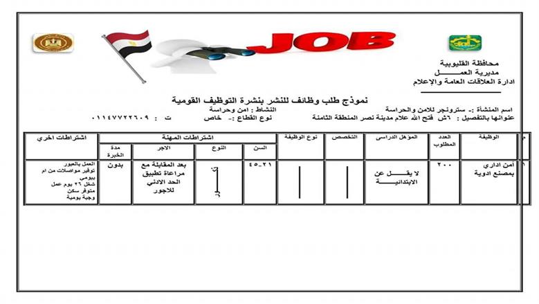 وظائف العمل الجديدة بالقليوبية 249 في 3 شركات كبري برواتب مجزية