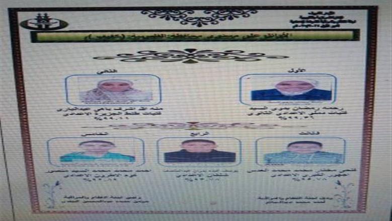 اسماء أوائل الشهادة الإعدادية الأزهرية 2025 محافظة القليوبية