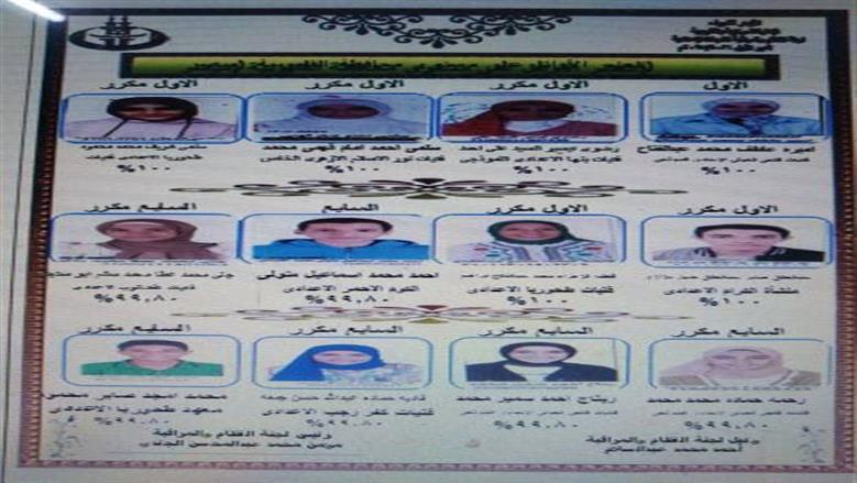 اسماء أوائل الشهادة الإعدادية الأزهرية 2025 محافظة القليوبية
