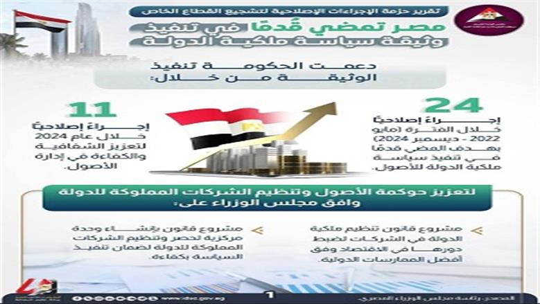 معلومات الوزراء