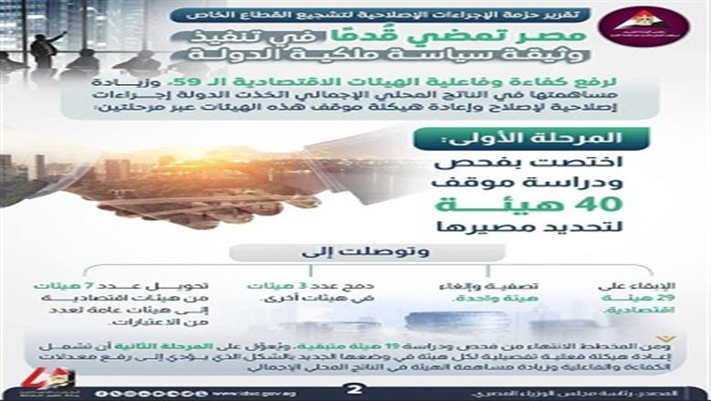 معلومات الوزراء