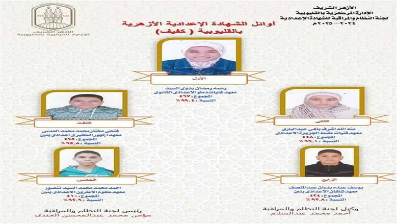أوائل الشهادة الاعدادية الأزهرية بالقليوبية 