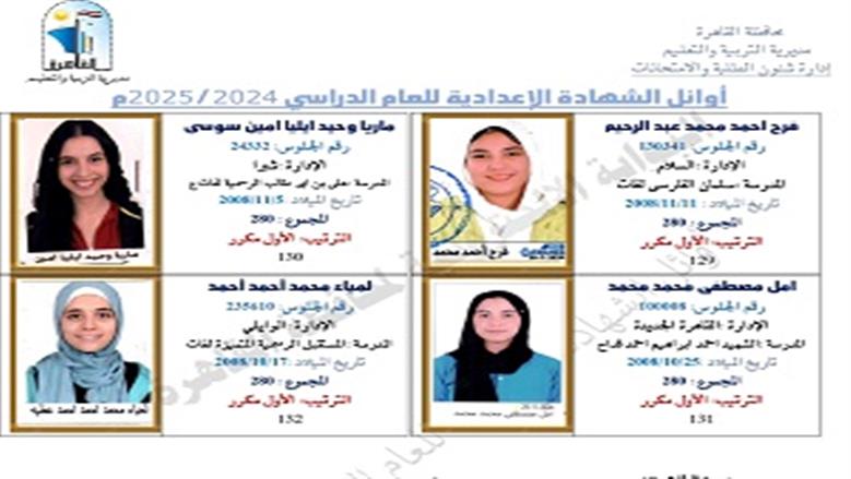برقم الجلوس.. احصل على نتيجة الشهادة الإعدادية 2025 بالقاهرة التيرم الثاني