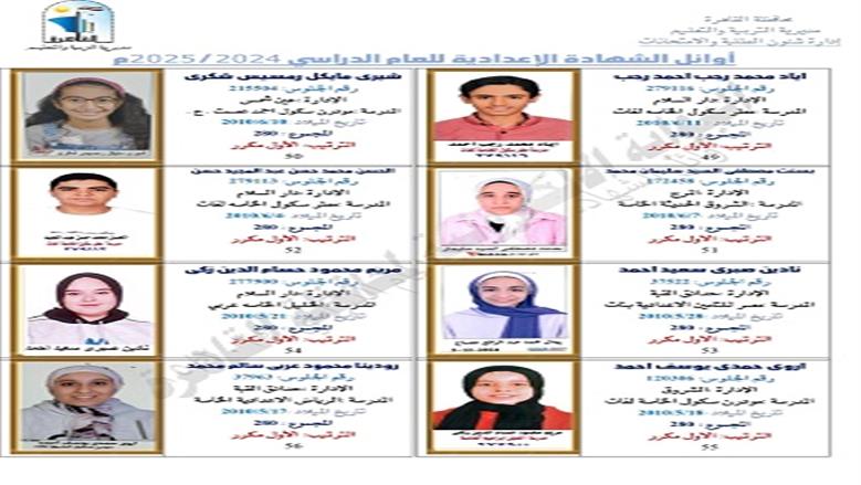 رابط نتيجة الشهادة الإعدادية بالقاهرة.. تعرف على أسماء الأوائل 