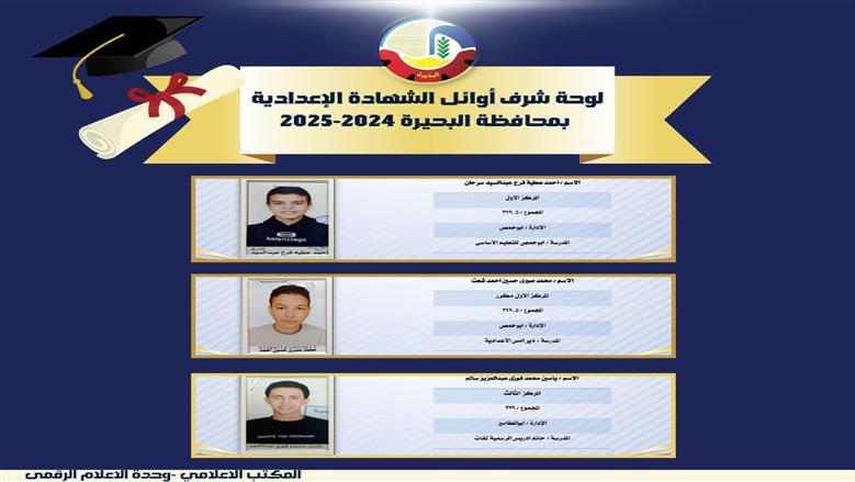 أوائل الشهادة الإعدادية للعام الدراسي 2024/ 2025 في البحيرة ورابط النتيجة «صور»