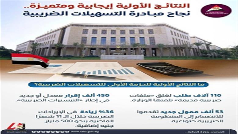 معلومات الوزراء