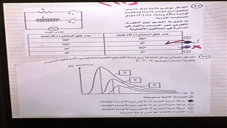 امتحان الفيزياء